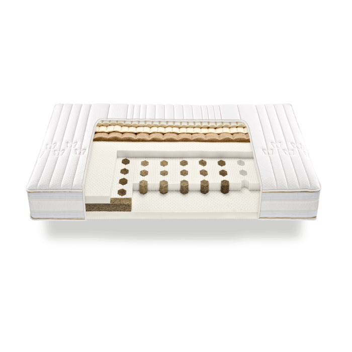 Roviva, Activa Nature