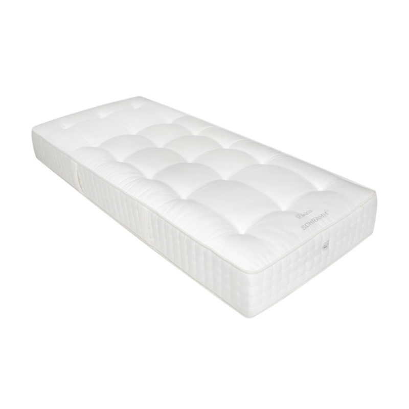 Schramm, Divina 80 Four