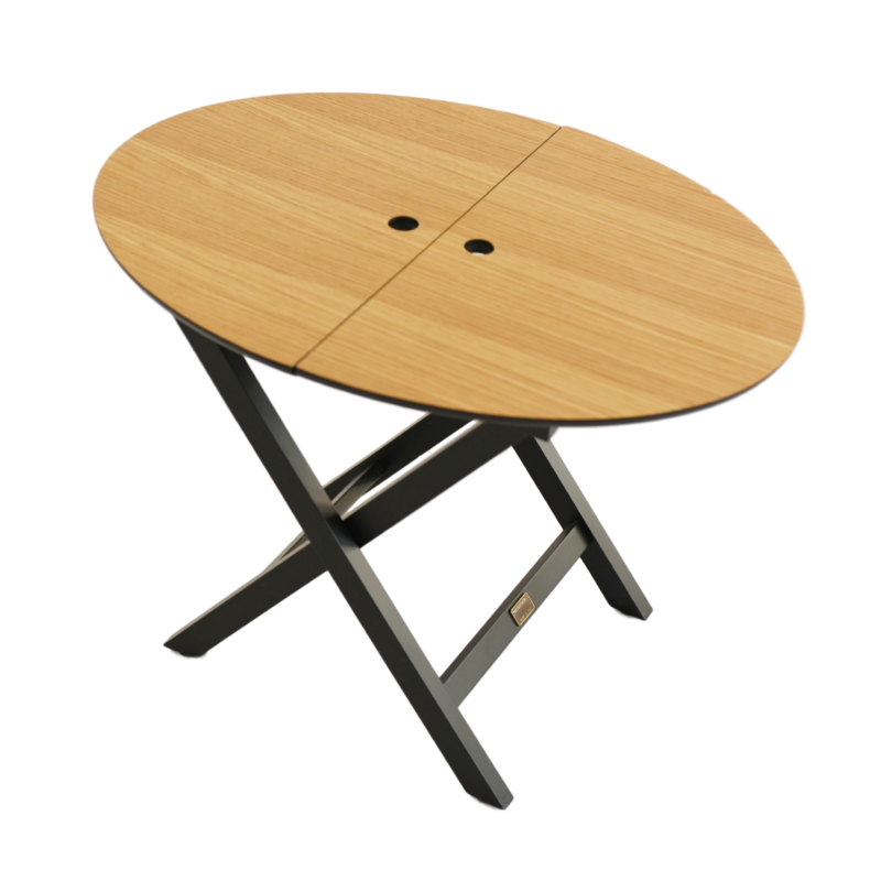 Battista, Promemoria