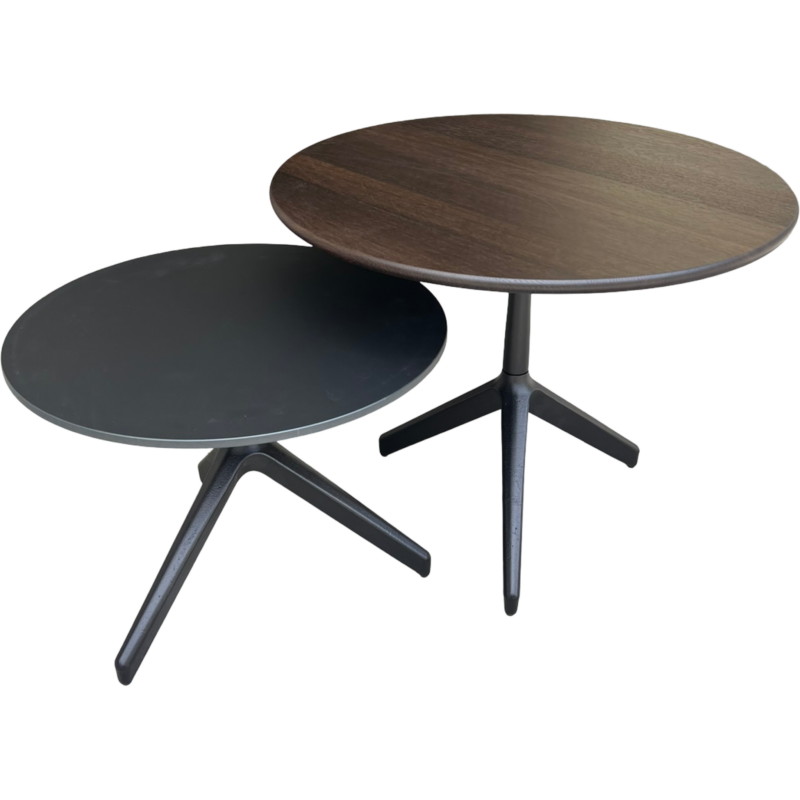 Röthlisberger, RIK S