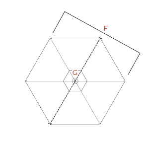 Tuuci, M1 Classic Hexagon